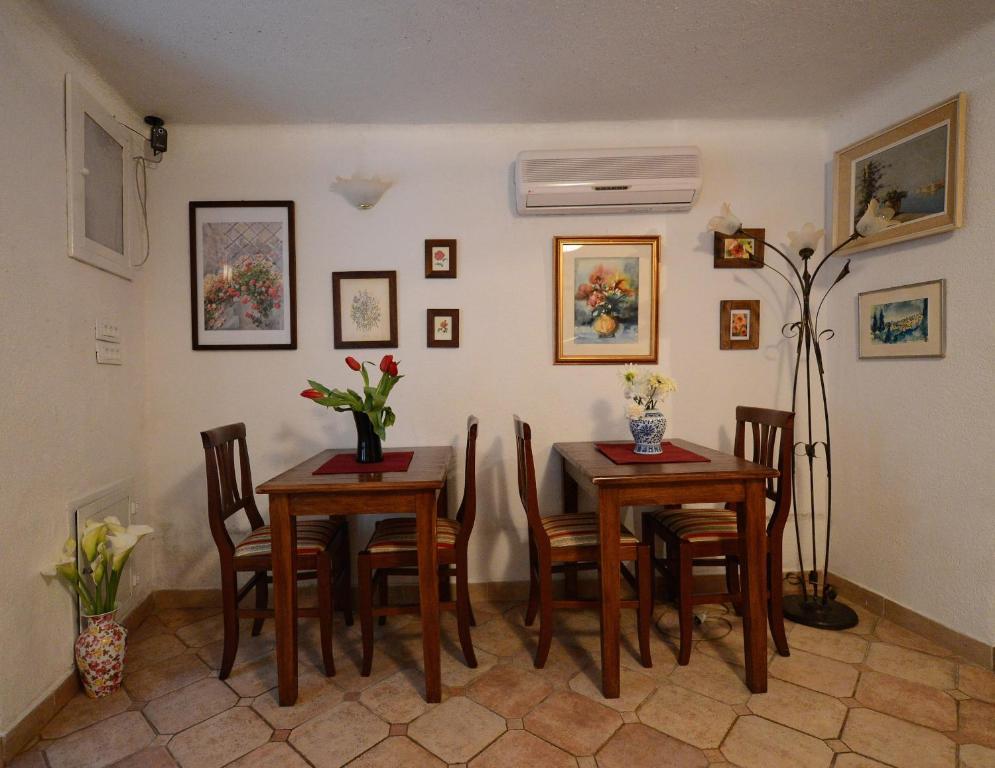 Bed&Breakfast Villa Flora Dubrovnik Buitenkant foto